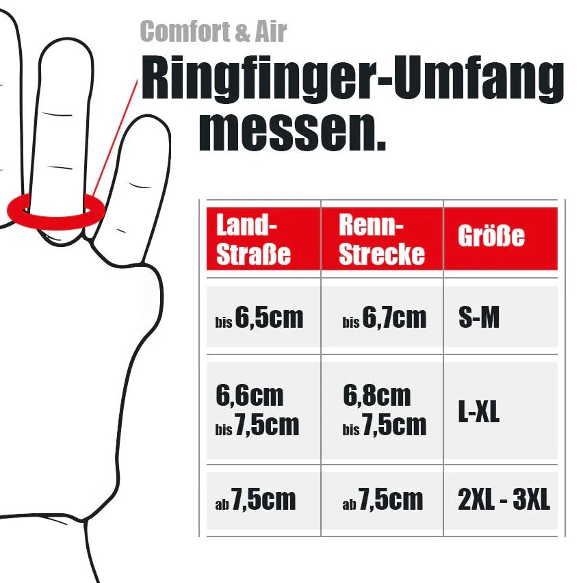 bärenpranke größentabelle handschoner passgenau bestellen