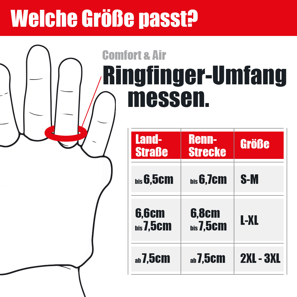 Bärenpranke® Handschoner AIR²